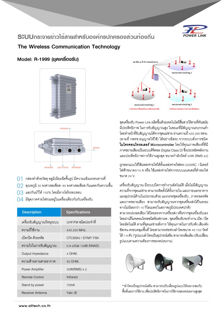 RX-Power Link-New Design