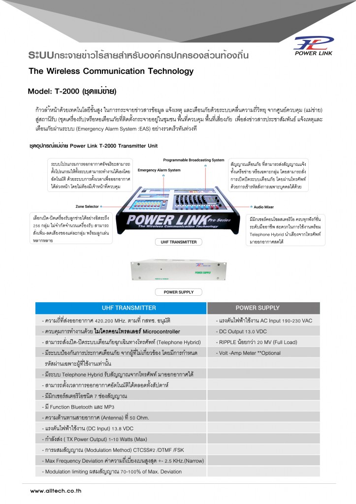 TX-Power Link-New Design