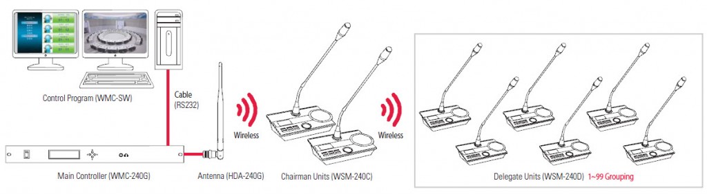 440b8bb882461eead71e82c399b65132