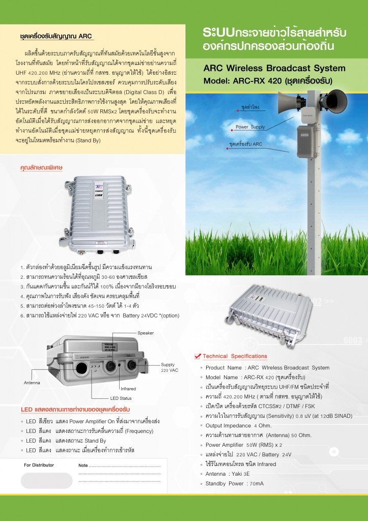 CMYK ARC-420 Brochure Model ARC RX
